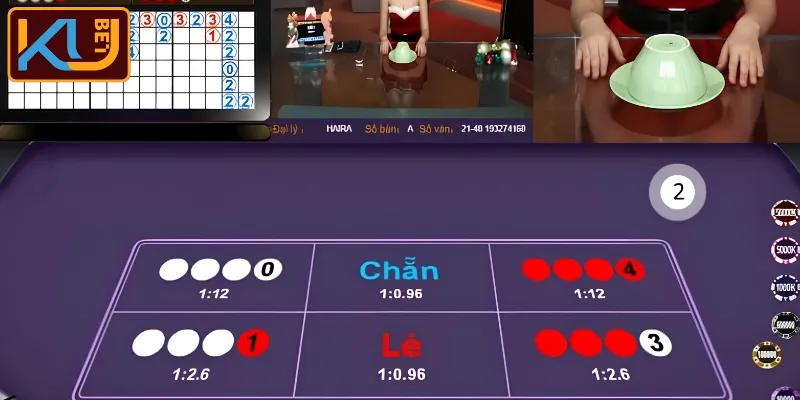 Các lựa chọn đặt cược và mức trả thưởng tại Xóc Đĩa KUBET