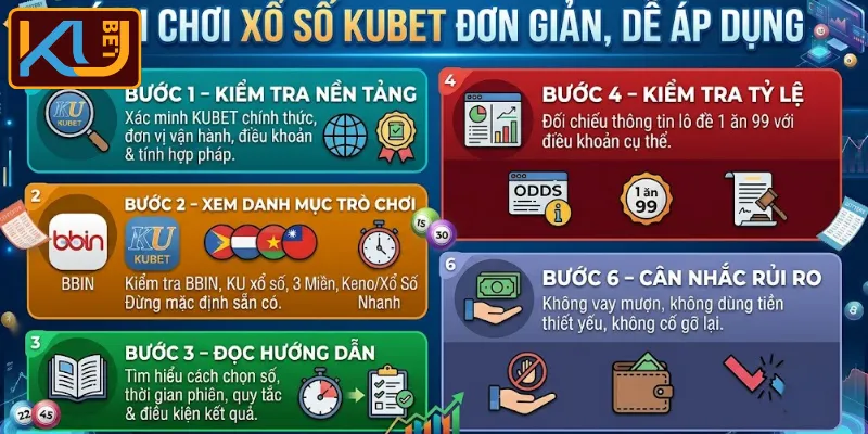 Xổ Số KUBET - Sảnh Cược Đa Dạng, Cập Nhật Kết Quả Nhanh 6 Cách chơi xổ số KUBET đơn giản, dễ áp dụng