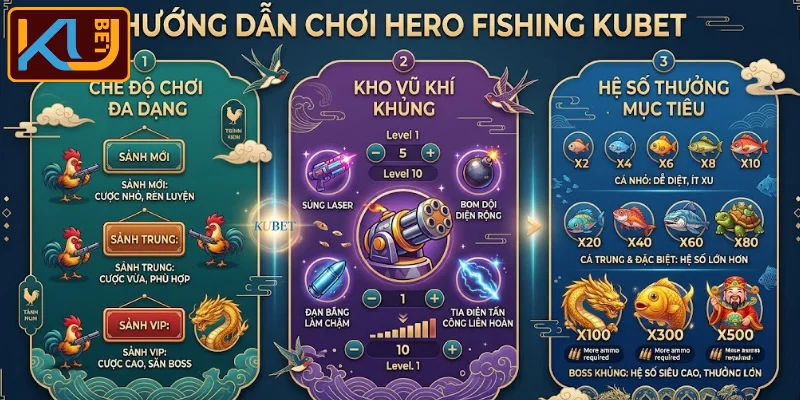 Cẩm nang chinh phục Hero Fishing KUBET