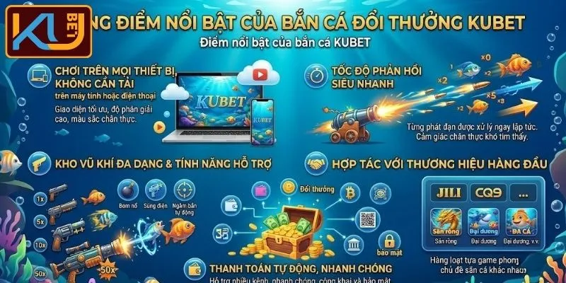 Điểm nổi bật của bắn cá KUBET