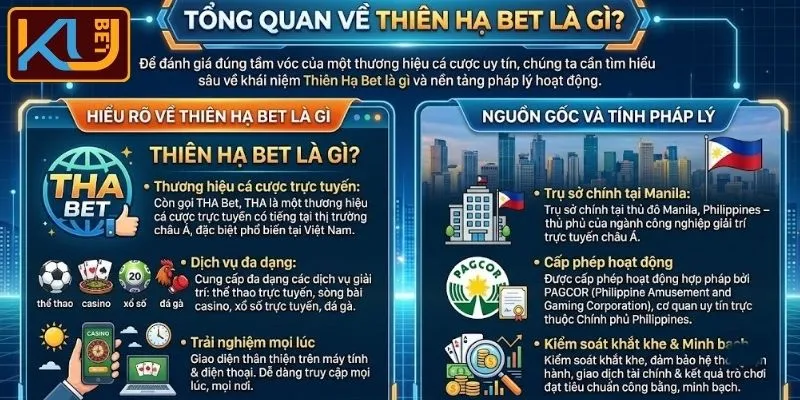 Hiểu rõ về Thiên Hạ Bet là gì