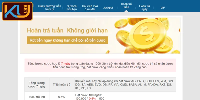 Khuyến mãi KUBET hoàn trả với chính sách thưởng hấp dẫn