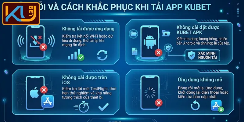 Lỗi và cách khắc phục khi tải app KUBET