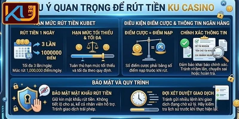 Lưu ý quan trọng để rút tiền KU Casino
