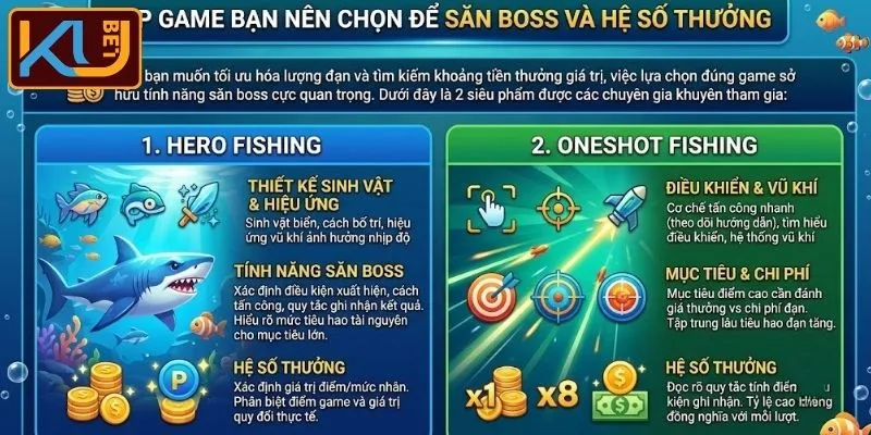 Top game bắn cá nên chọn hiện nay
